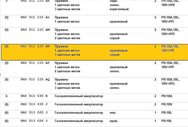 8R0511115AN Задняя пружина купить Чернигов