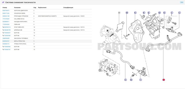 RENAULT 8200934107 Трубка топливная от топливоподкачивающего насоса к клапану отсечки топлива в наличии Павлоград