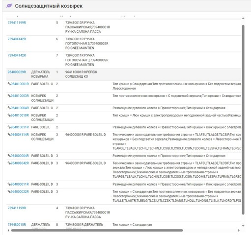964000029R Козырек солнцезащитный купить Украина