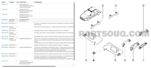 964000029R Козырек солнцезащитный купить Чернигов