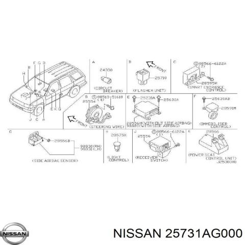 Автомобильные реле поворотов 25731AG000 NISSAN