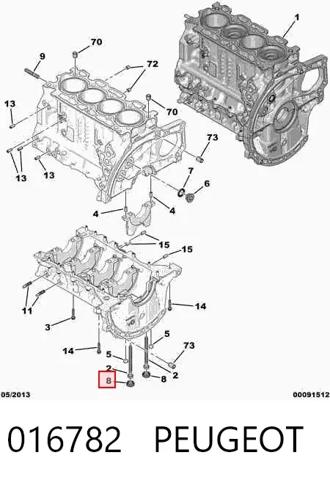 Заглушка двигателя Peugeot 107