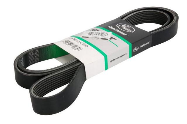Поликлиновый ремень 8PK2250 GATES