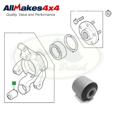 Сайлентблок заднего кулака RGX101010 BEARMACH