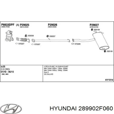 Сажевый фильтр DPF Hyundai Santa Fe 2