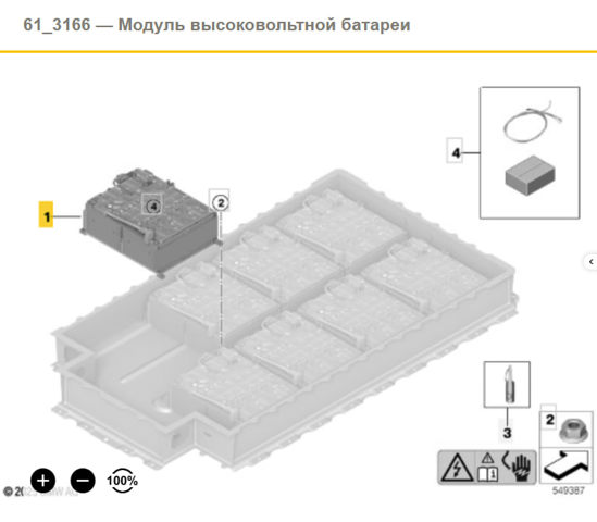 Батарейный модуль электромобиля 61277625066 BMW