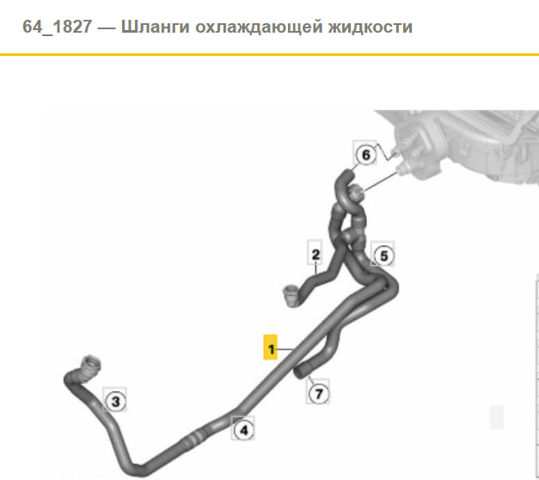 Шланг радиатора отопителя/печки, сдвоенный 64219179582 BMW