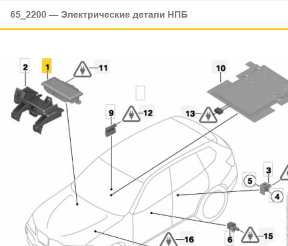 Блок управления airbag 65777911607 BMW