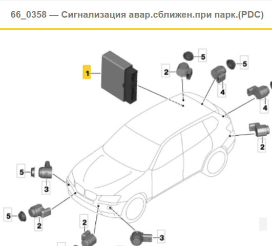 Модуль (блок ЭБУ) управления парктроником 66336838819 BMW