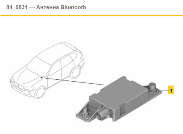 Антенна автомобильная 84109142092 BMW