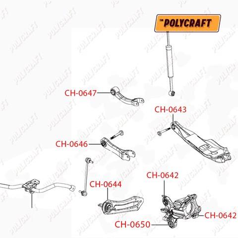 CH0643 POLYCRAFT Сайлентблок заднего нижнего рычага купить в Хмельницкий