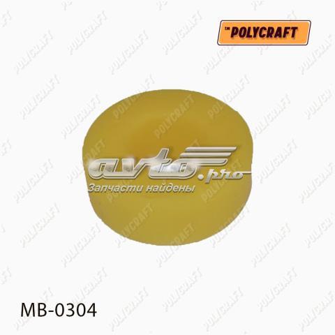 MB0304 Polycraft