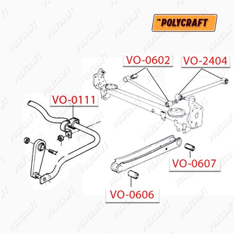 VO2404 Polycraft
