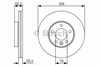 Тормоз дисковый передний 0986479R84 BOSCH