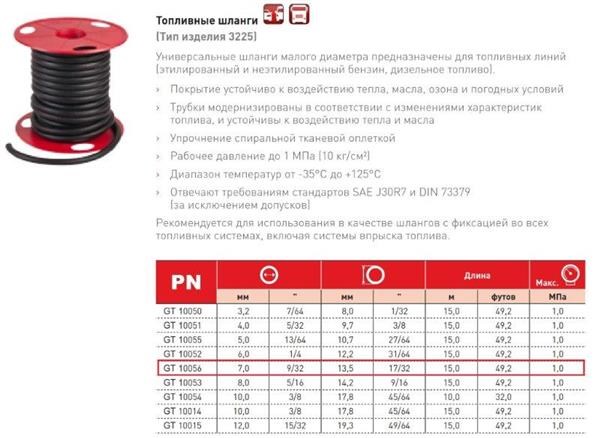 10053 Gates шланг топливный, универсальный