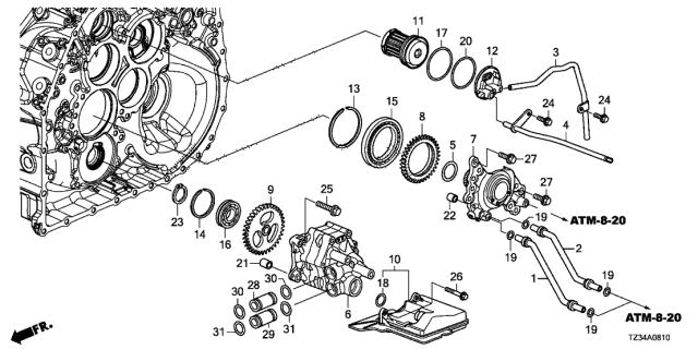 Масло АКПП 25450PWR003 HONDA