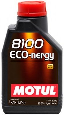 872011 MOTUL Моторное масло купить в Винница