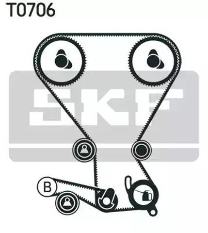 Ремень ГРМ, комплект VKMA95005 SKF