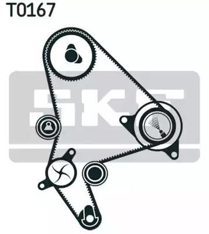 Комплект ремня ГРМ VKMC03246 SKF