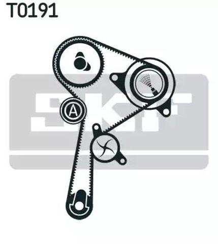 Комплект ремня ГРМ VKMC061341 SKF