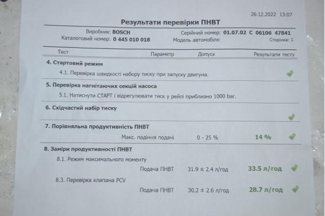 0445010018 ТНВД купить Николаев