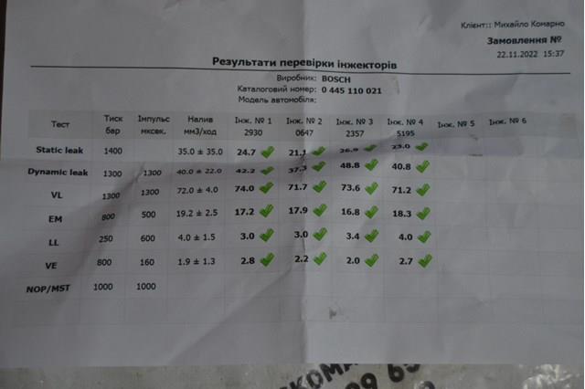 0445110021 Топливные форсунки купить Павлоград