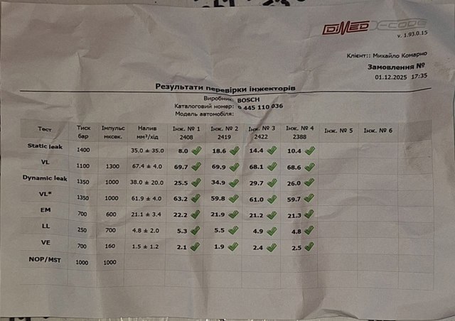 PEUGEOT 0445110036 Топливные форсунки в наличии Запорожье
