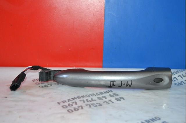 Ручка двери передней наружная 806424976R RENAULT
