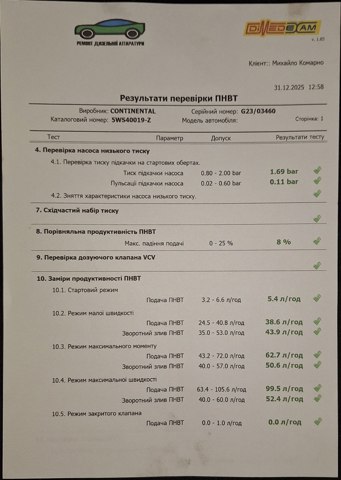PEUGEOT 9683623780 в наличии Кривой Рог