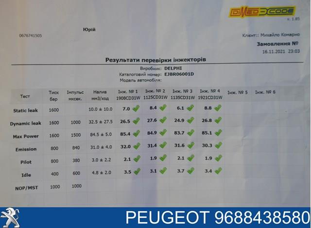 9688438580 купить Черкассы