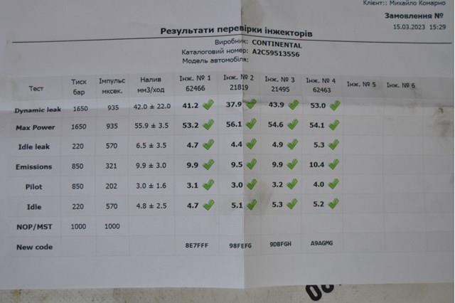 9802448680 PEUGEOT Форсунка впрыска топлива купить в Черкассы