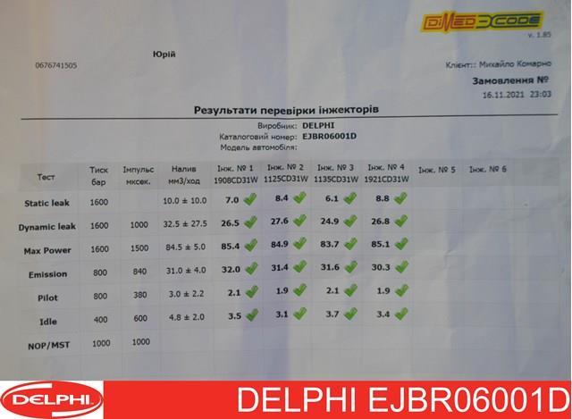 DELPHI EJBR06001D Топливные форсунки в наличии Каменское