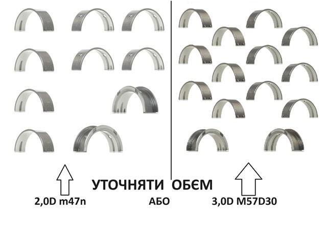 11217787724 Вкладыши коленвала шатунные, комплект, 1-й ремонт (+0,25) купить Павлоград