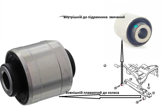 Рычаг задней подвески нижний, левый/правый 48012 FEBI