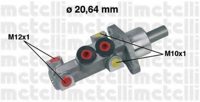 ГТЦ 050388 METELLI