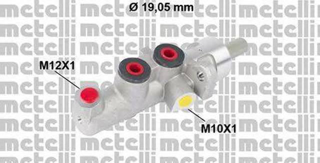 ГТЦ 050620 METELLI