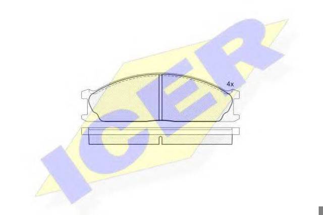 Колодки 140884 ICER