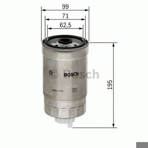 1457434402 BOSCH Фильтр топливный купить в Сумы