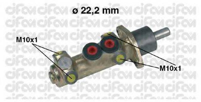 ГТЦ 202208 CIFAM