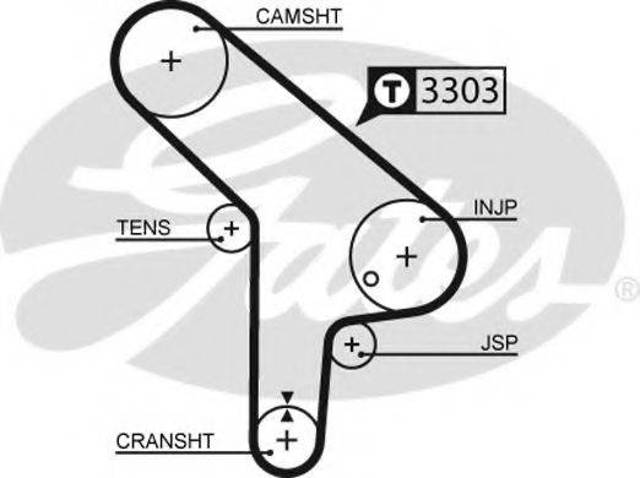 ГРМ ремни 5078 GATES