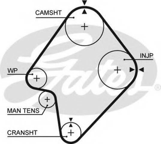 Ремень ГРМ 5300XS GATES