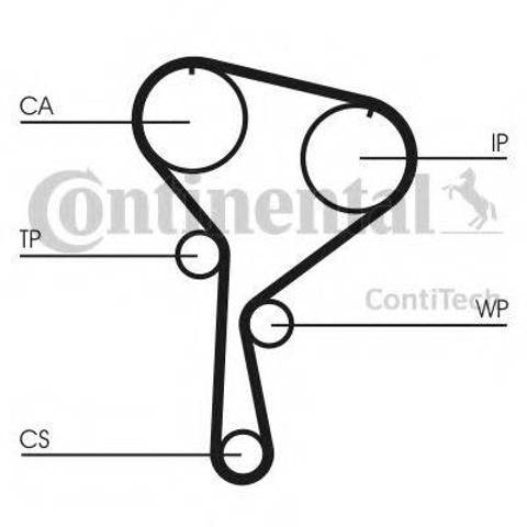 Ремень ГРМ, комплект CT1035WP3 CONTINENTAL