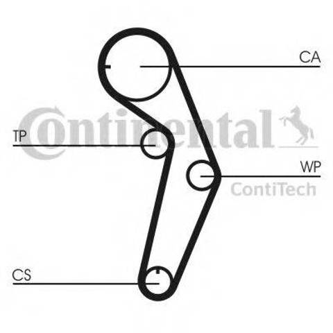 ГРМ ремни CT1048 CONTINENTAL