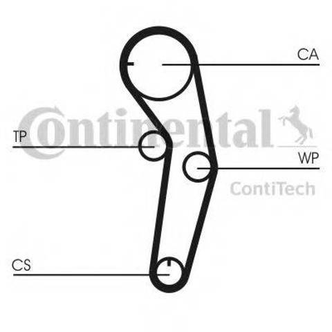 ГРМ ремни, комплект CT1053K1 CONTINENTAL