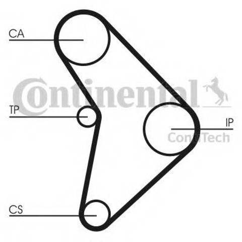Ремень двигателя CT592 CONTINENTAL
