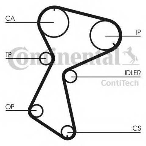 Ремень газораспределительного механизма CT604 CONTINENTAL