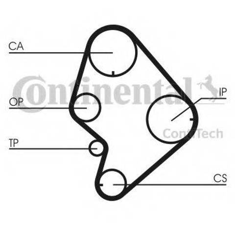 Ремень двигателя CT723 CONTINENTAL