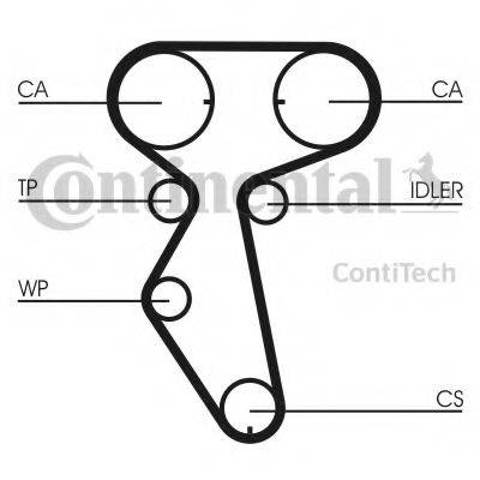 ГРМ ремни, комплект CT887WP2 CONTINENTAL