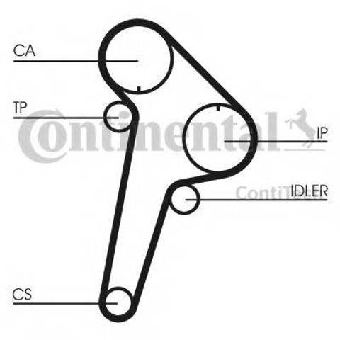 ГРМ ремни CT891 CONTINENTAL