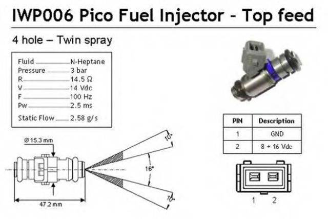 Топливные форсунки IWP006 MAGNETI MARELLI